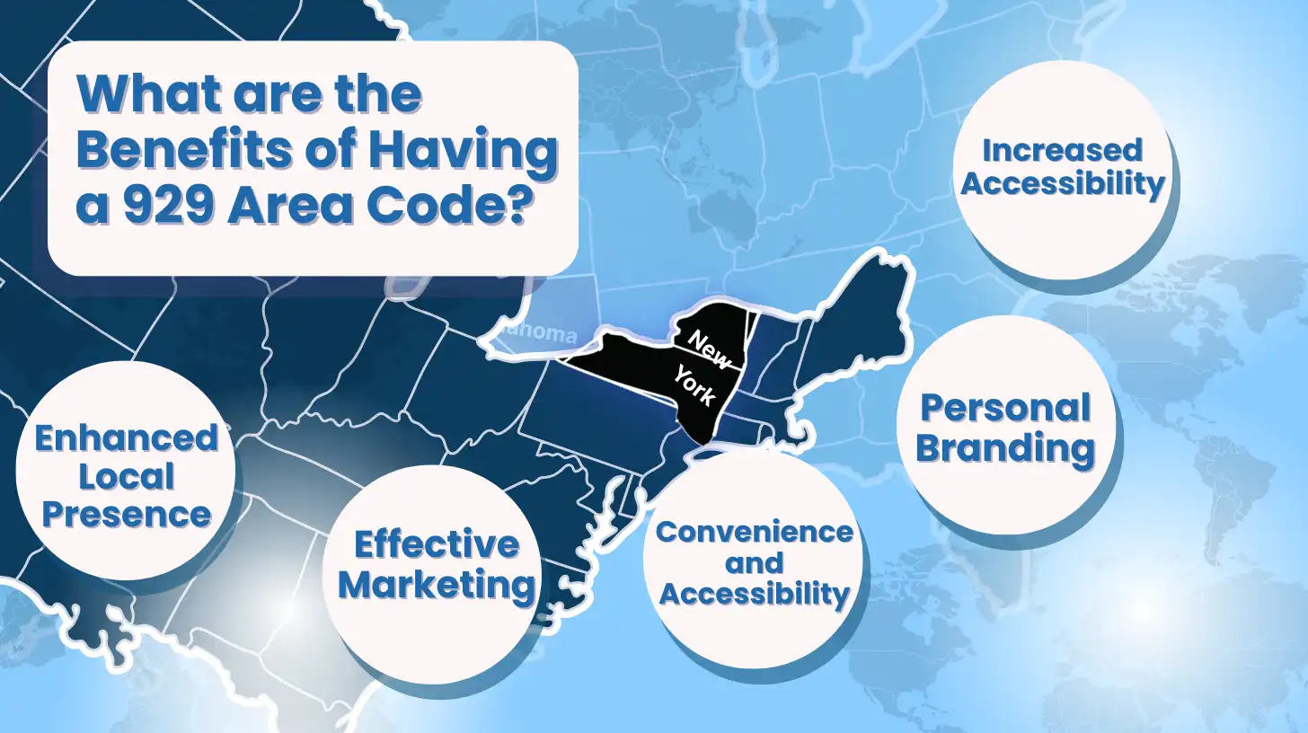 What are the Benefits of Having a 929 Area Code?