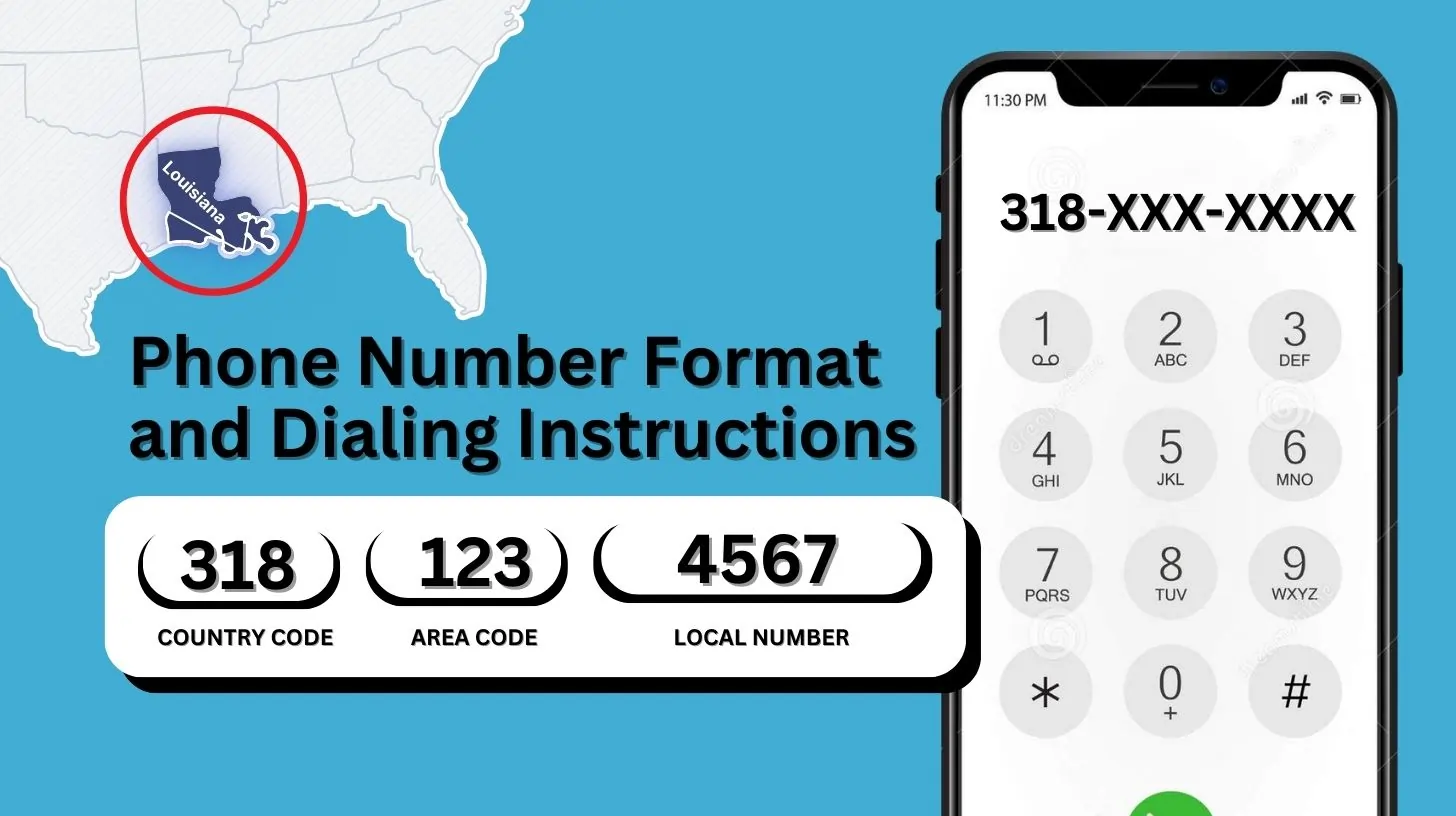 Phone Number Format and Dialing Instructions