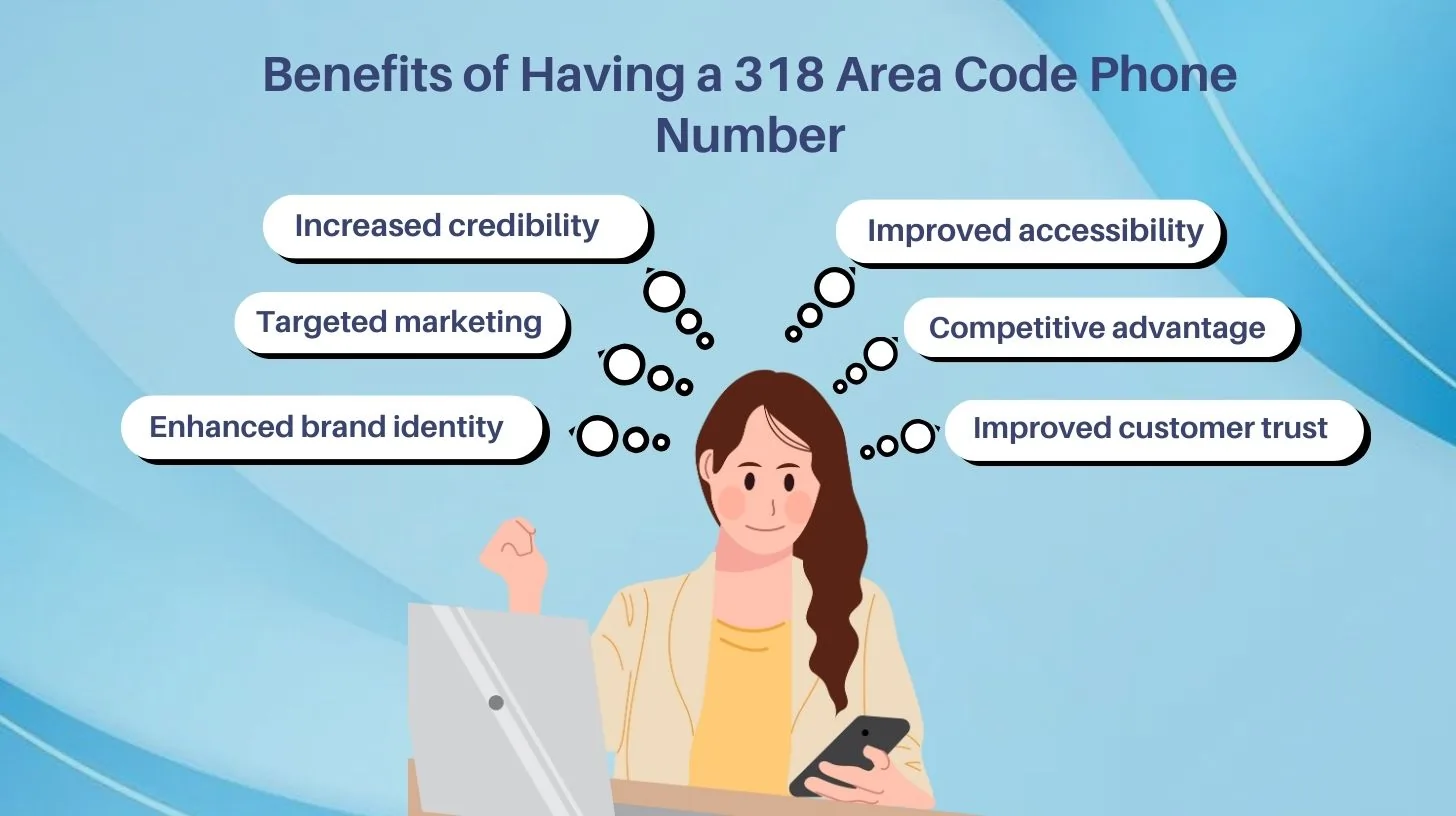 Benefits of Having a 318 Area Code Phone Number