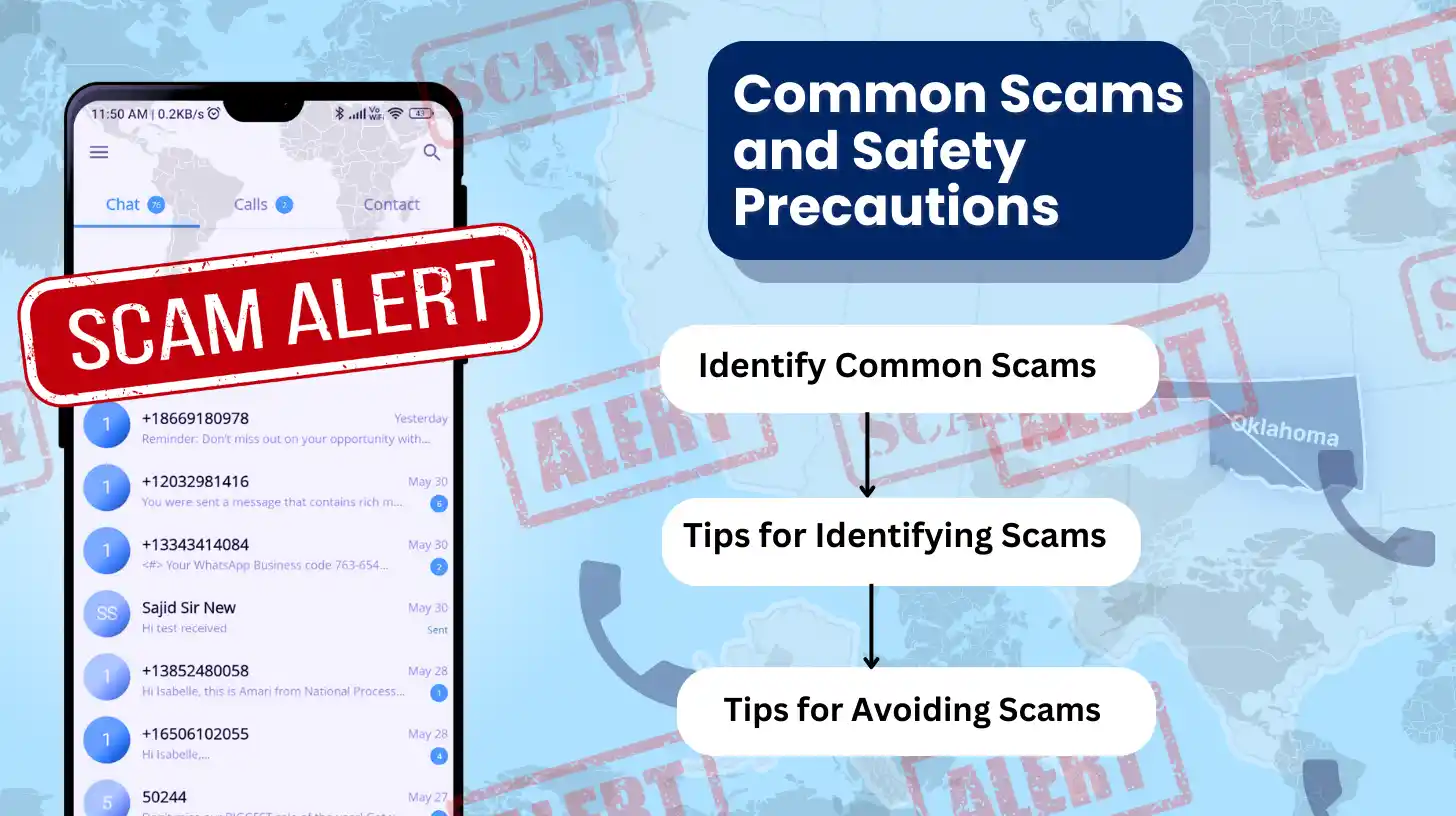 Common Scams and Safety Precautions