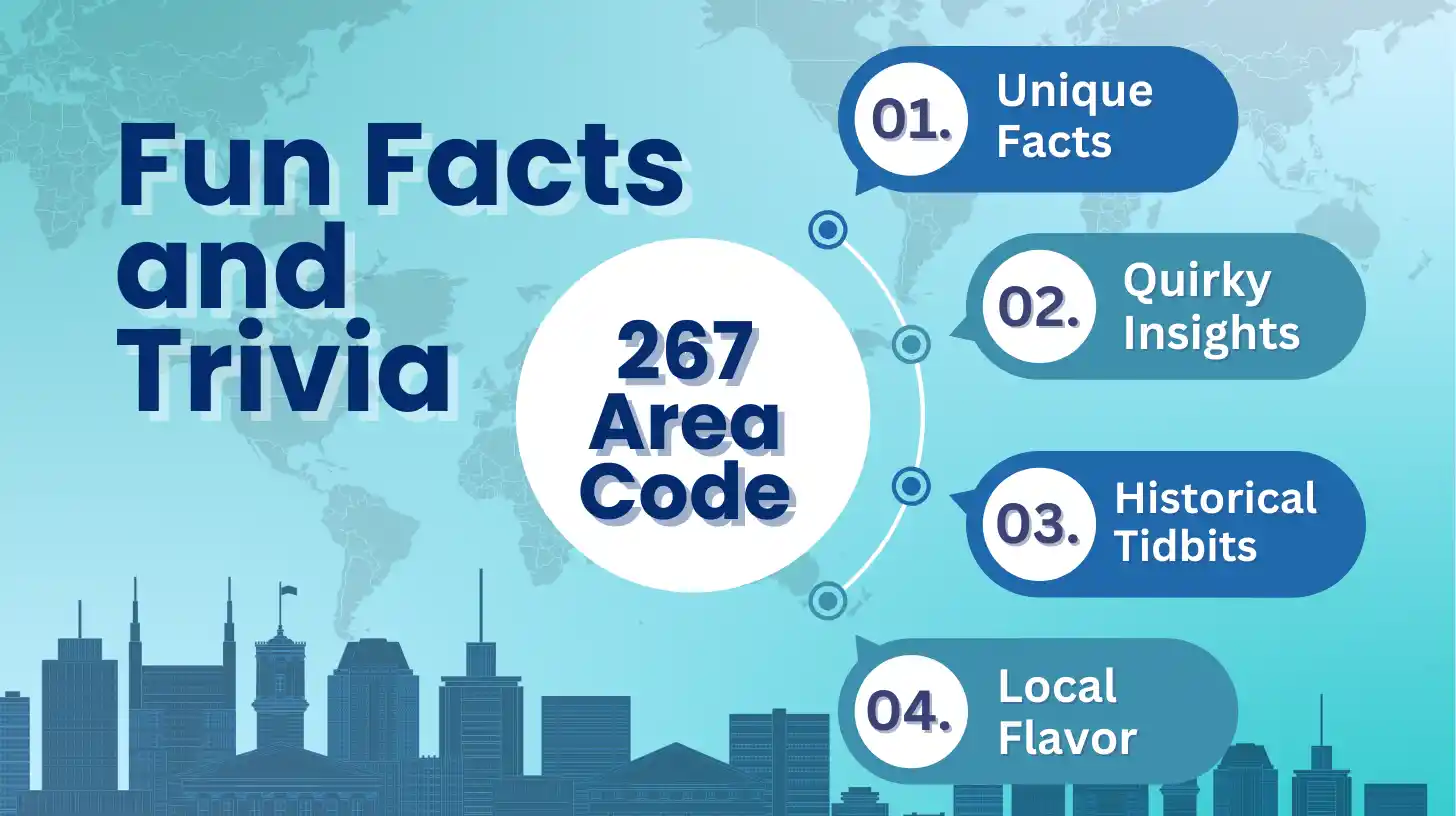 Area Code 267: Fun Facts and Trivia