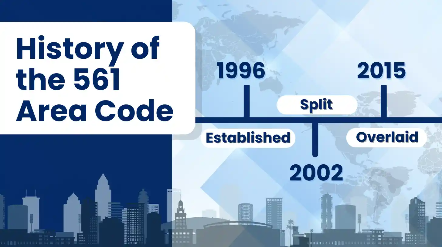 History of the 561 Area Code