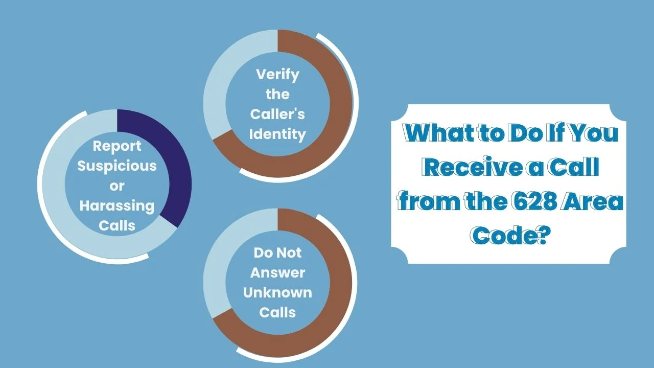 What to Do If You Receive a Call from the 628 Area Code?