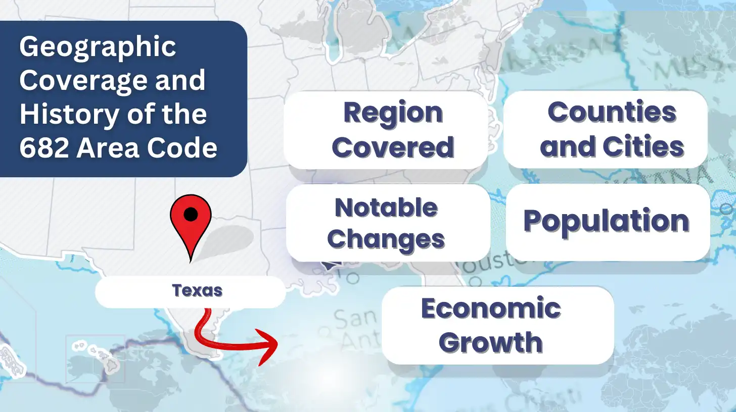 Geographic Coverage and History of the 682 Area Code