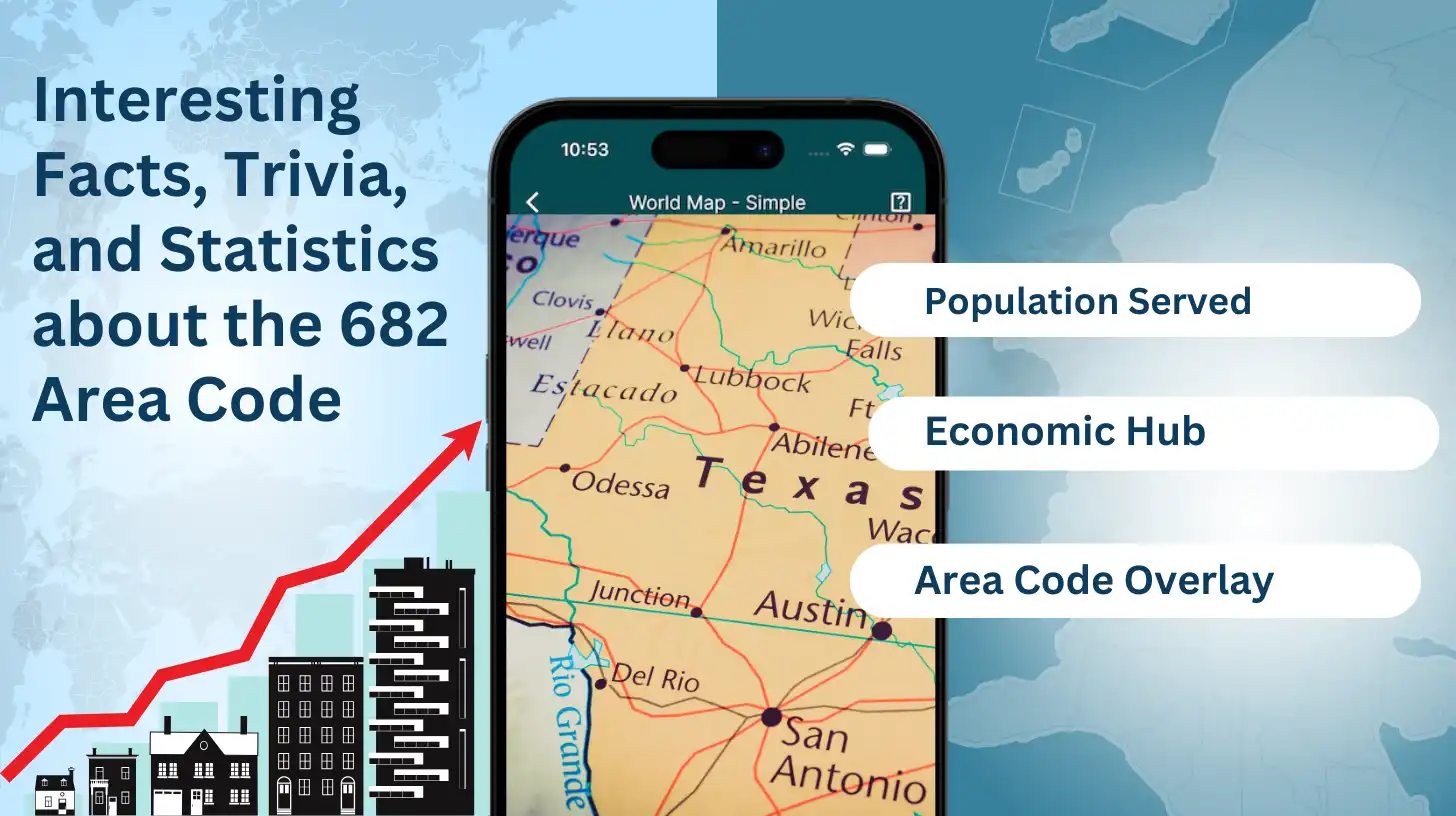 Interesting Facts, Trivia, and Statistics about the 682 Area Code