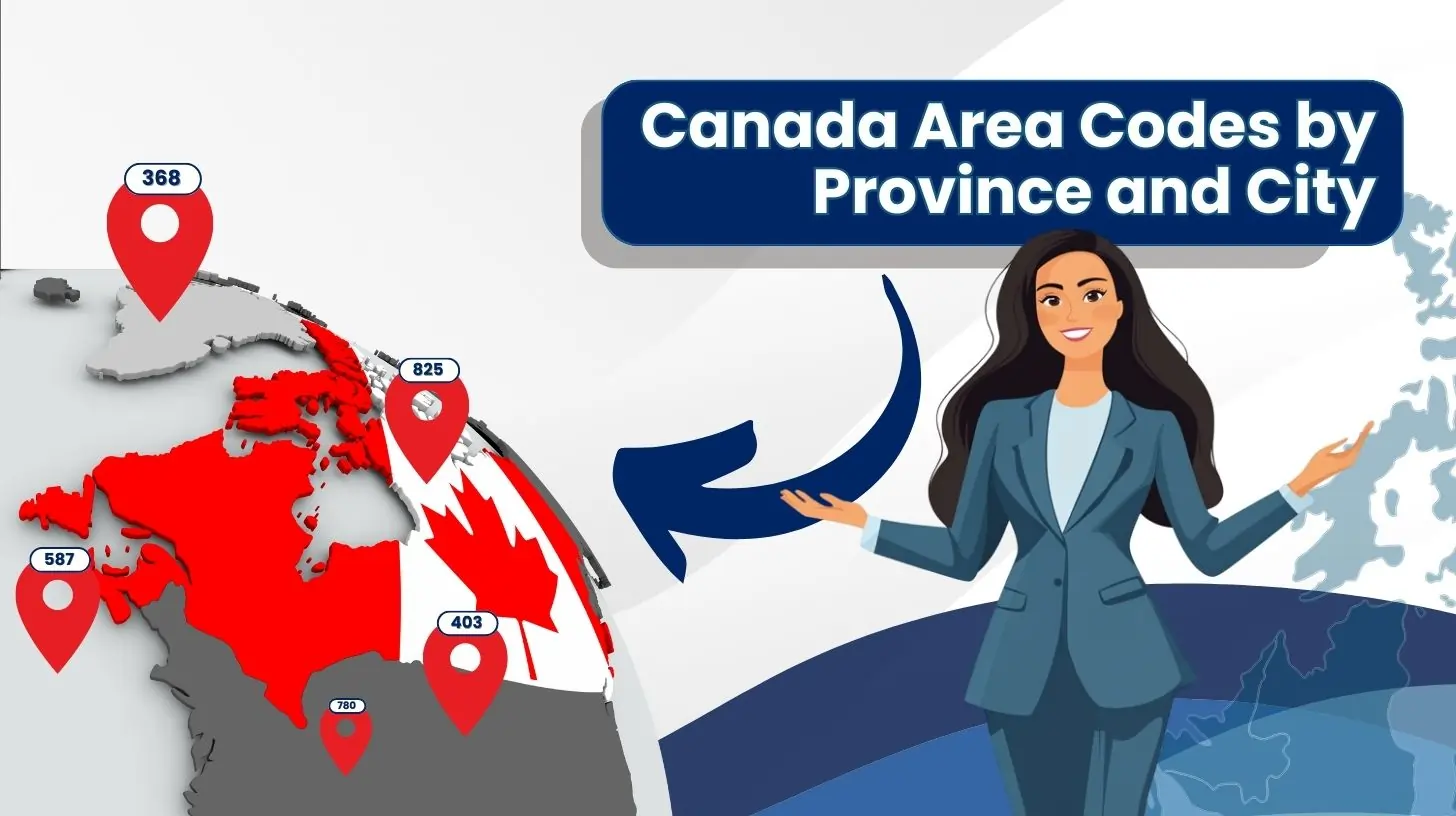 Canada Area Codes by Province and City