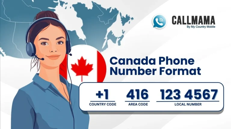 canada phone number