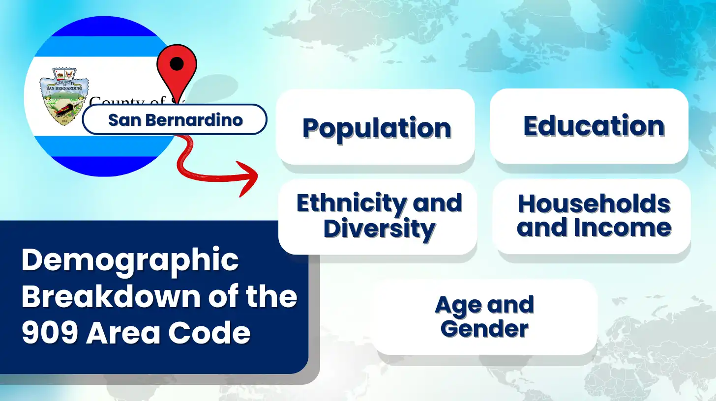 Demographic Breakdown of the 909 Area Code