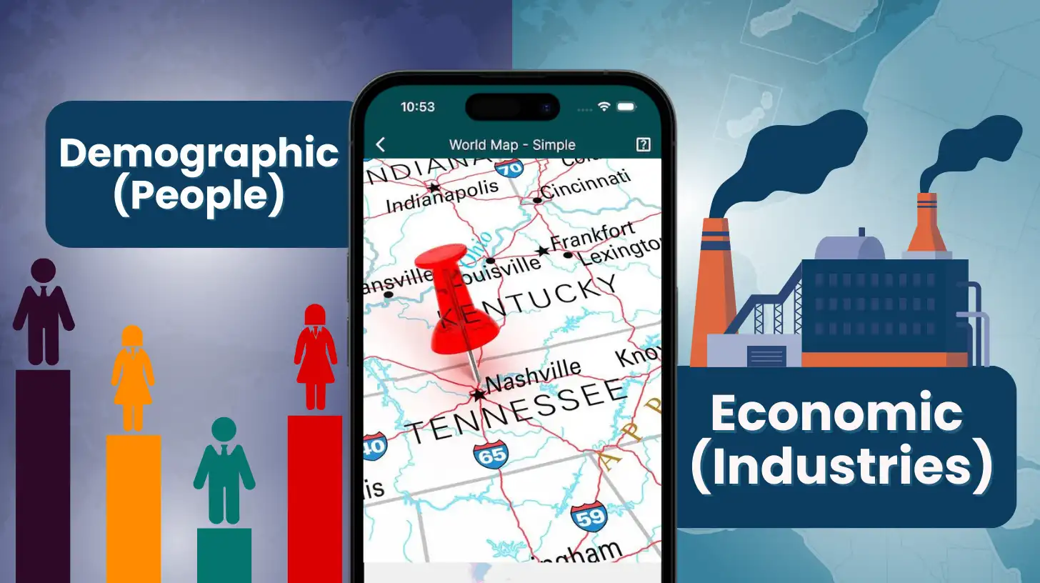 Demographics and Economy: People and Industries