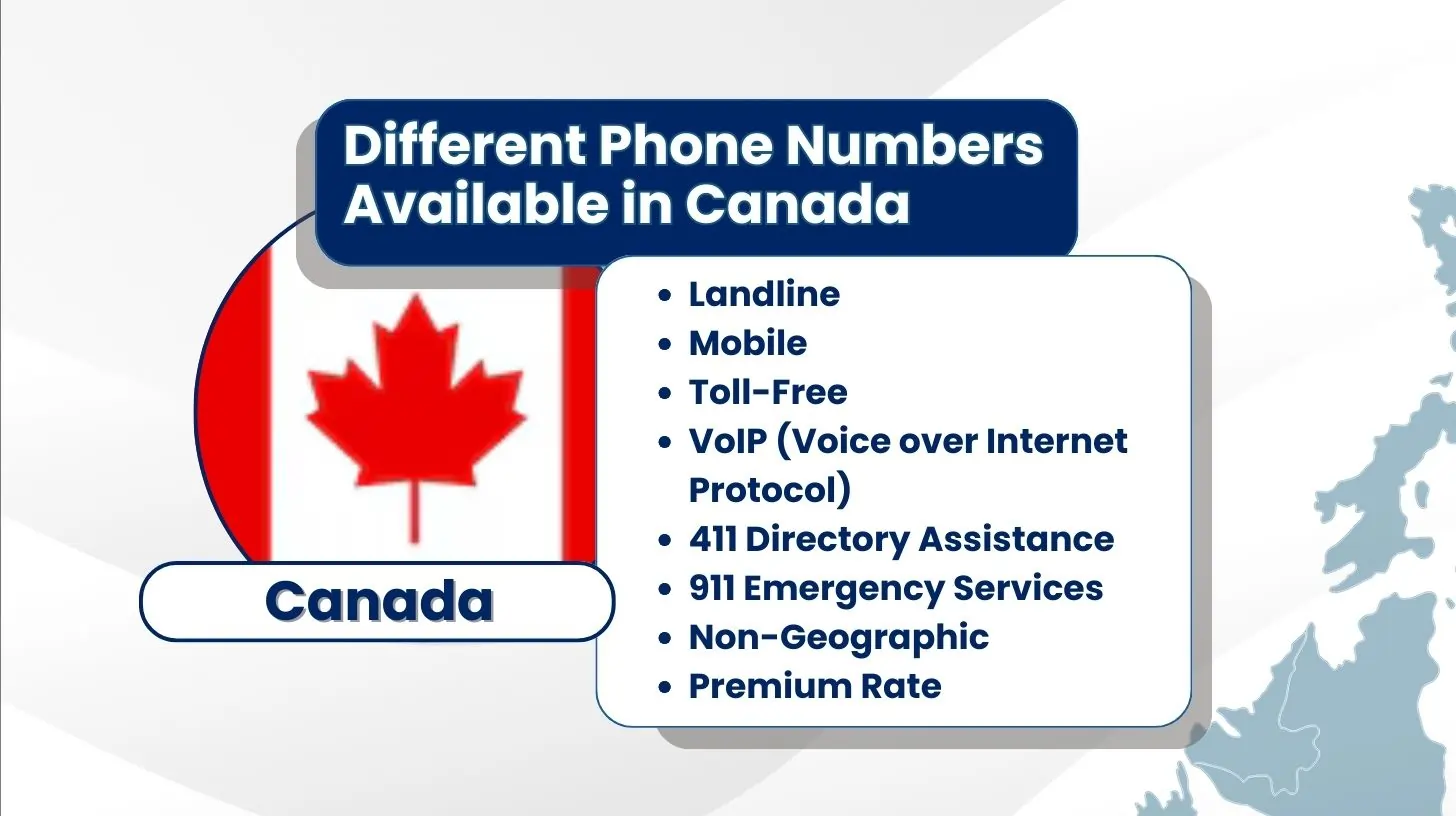 Different Phone Numbers Available in Canada