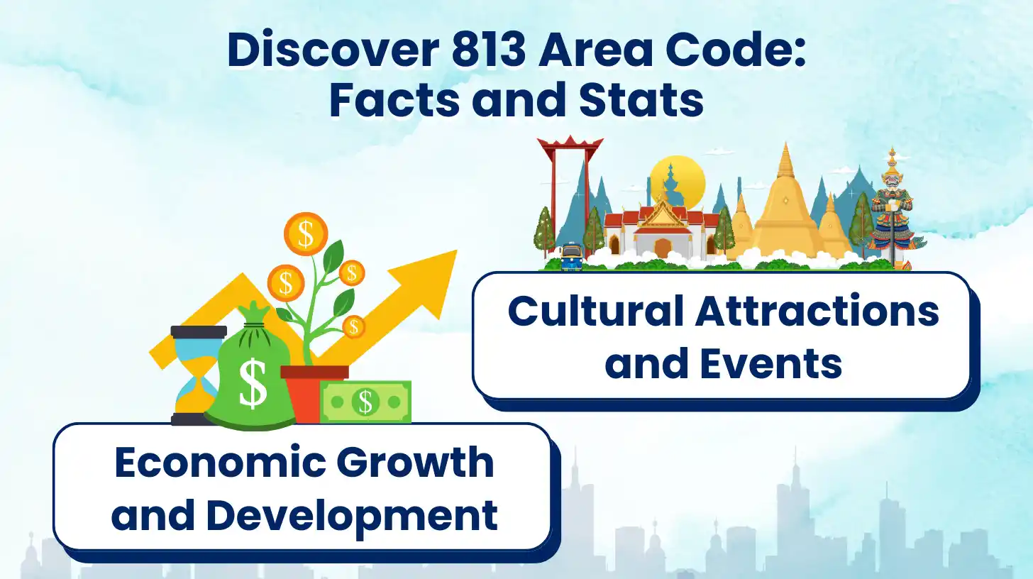 Discover 813 Area Code: Facts and Stats