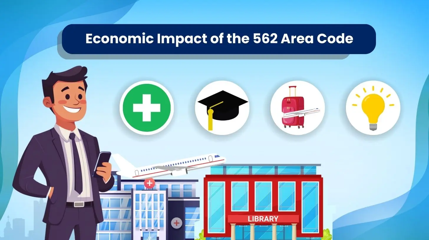 Economic Impact of the 562 Area Code