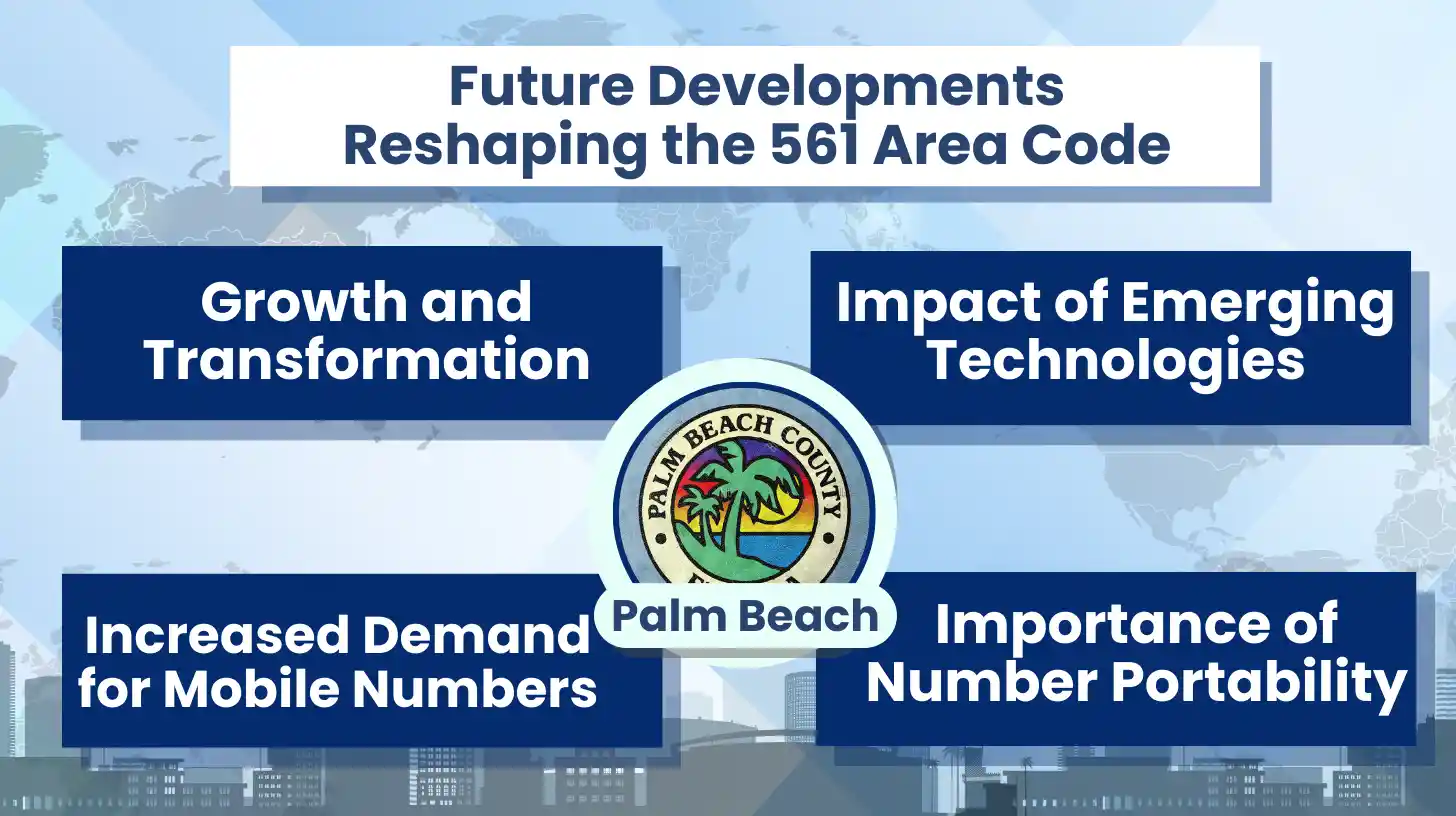 Future Developments Reshaping the 561 Area Code