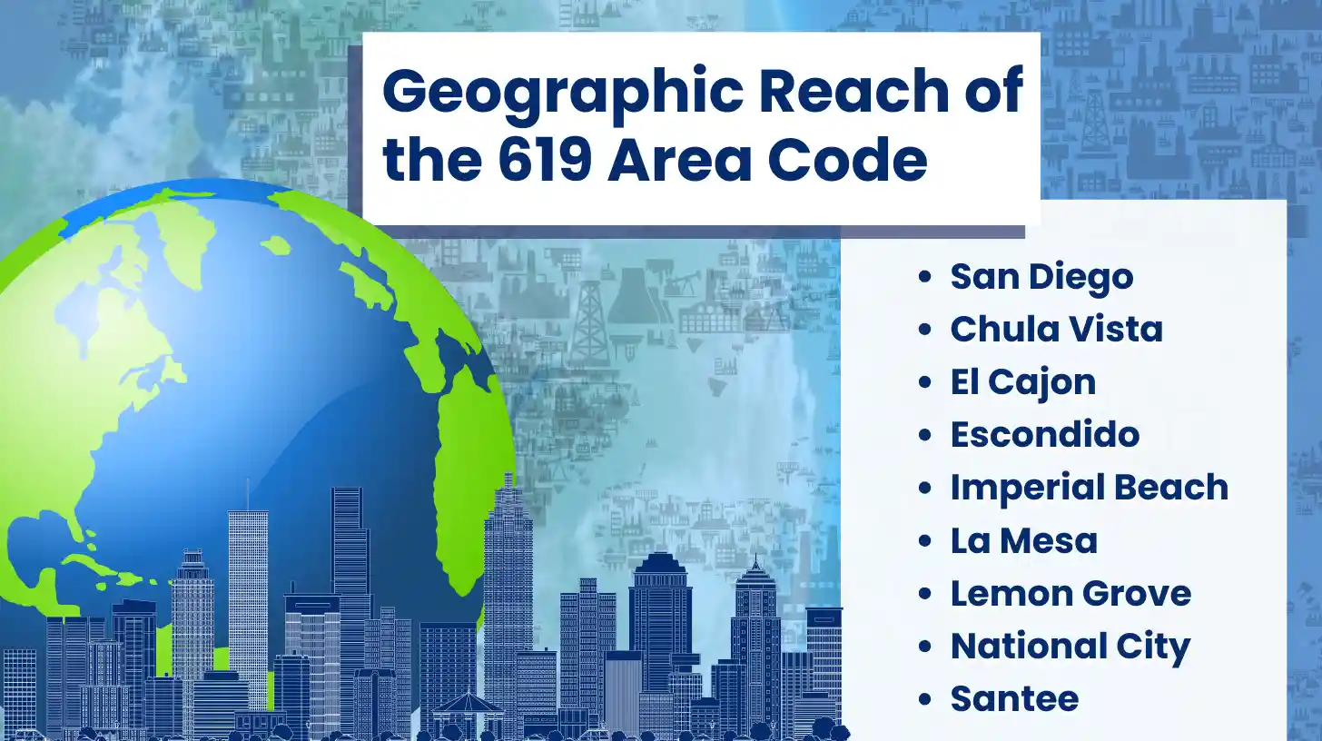 619 Area Code, San Diego's Ultimate Guide, Phone Numbers, Demographics ...