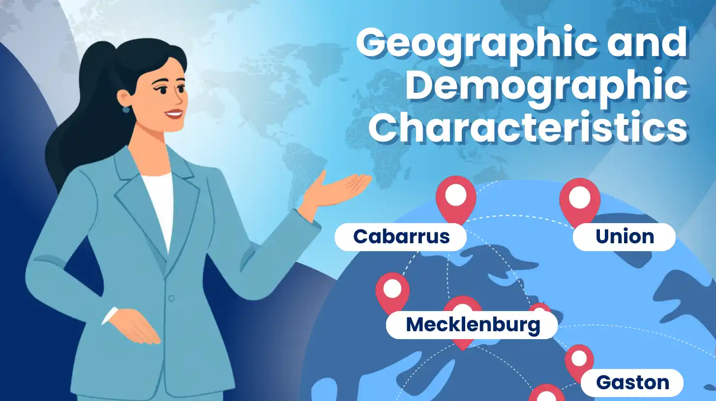 Geographic and Demographic Characteristics of 704