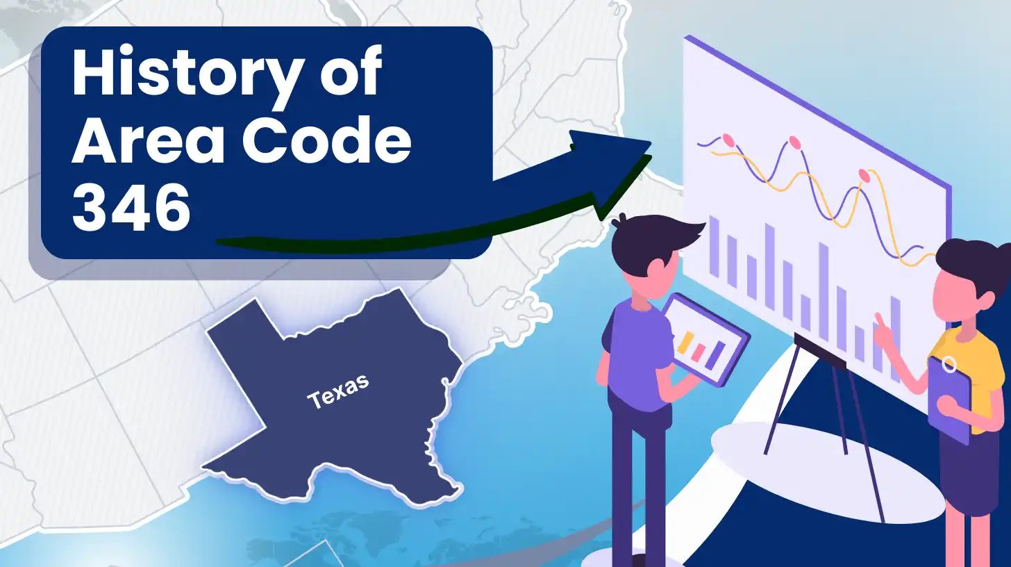 History of Area Code 346: When was it Introduced?