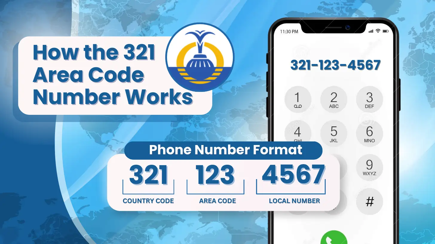 How the 321 Area Code Number Works