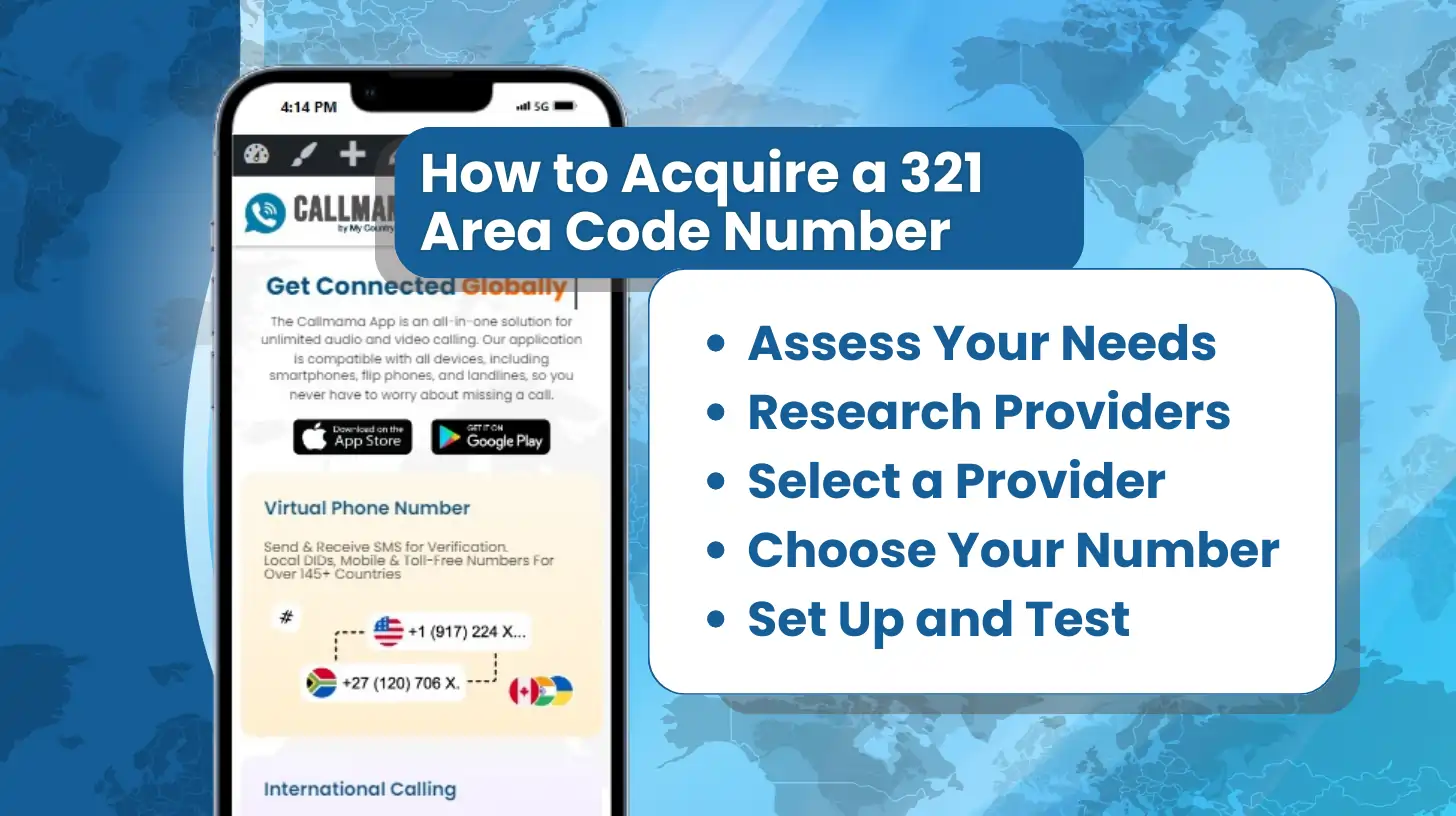 How to Acquire a 321 Area Code Number