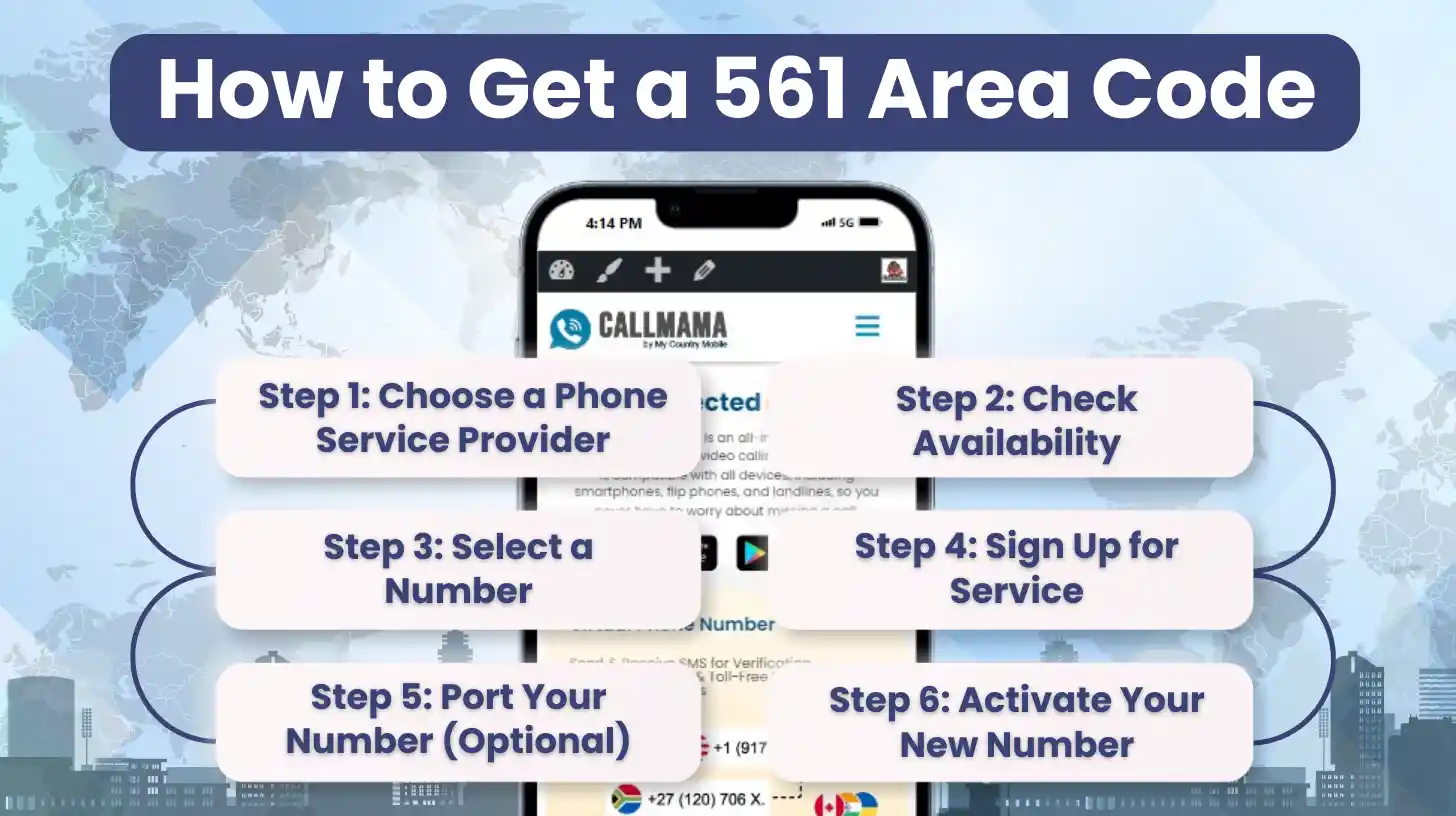 How to Get a 561 Area Code
