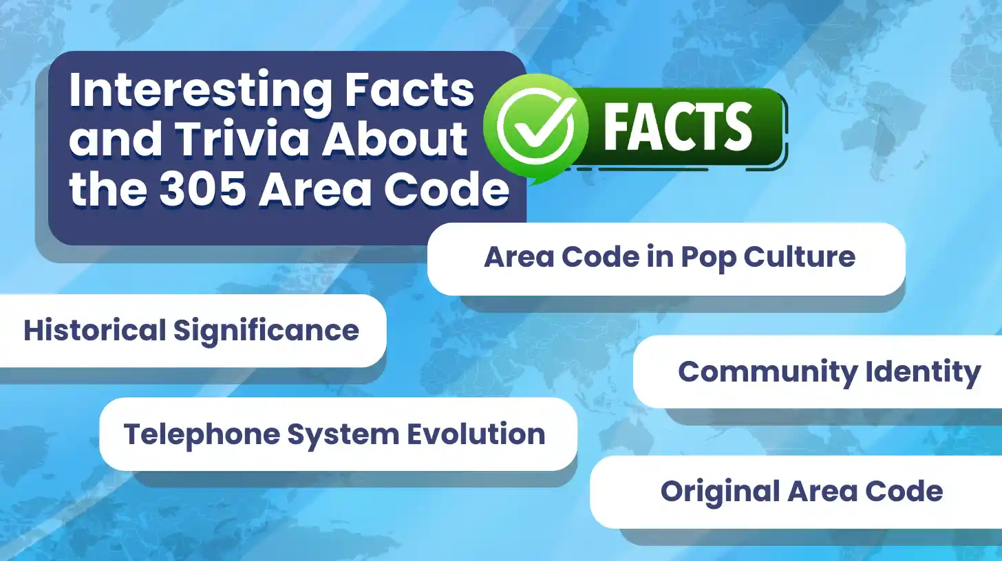 Interesting Facts and Trivia About the 305 Area Code