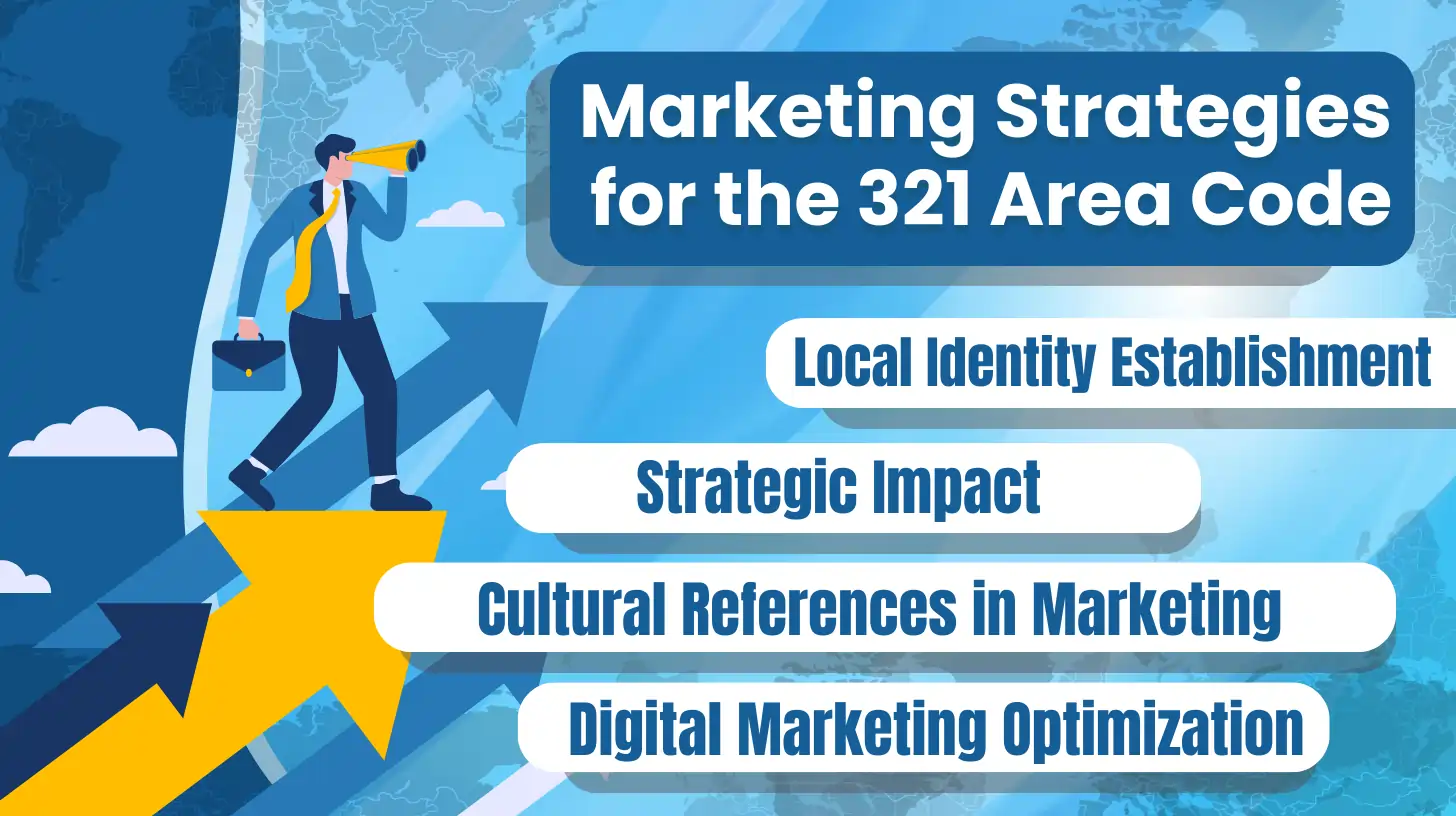 Marketing Strategies for the 321 Area Code