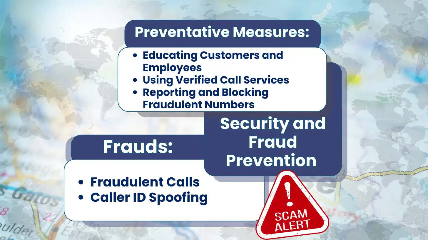 Security and Fraud Prevention with the 408 Area Code