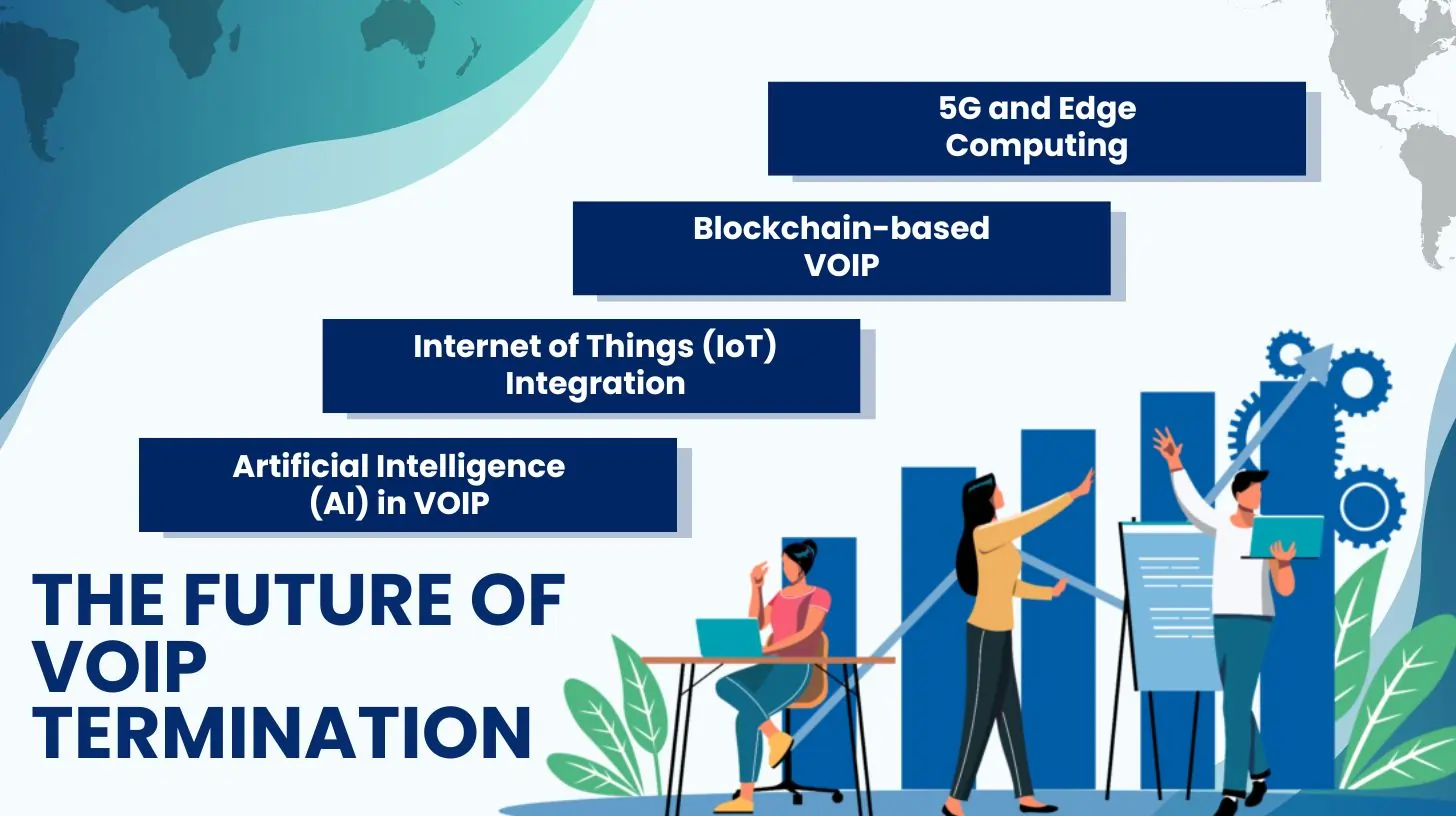 The Future of VOIP Termination: Trends and Innovations to Watch