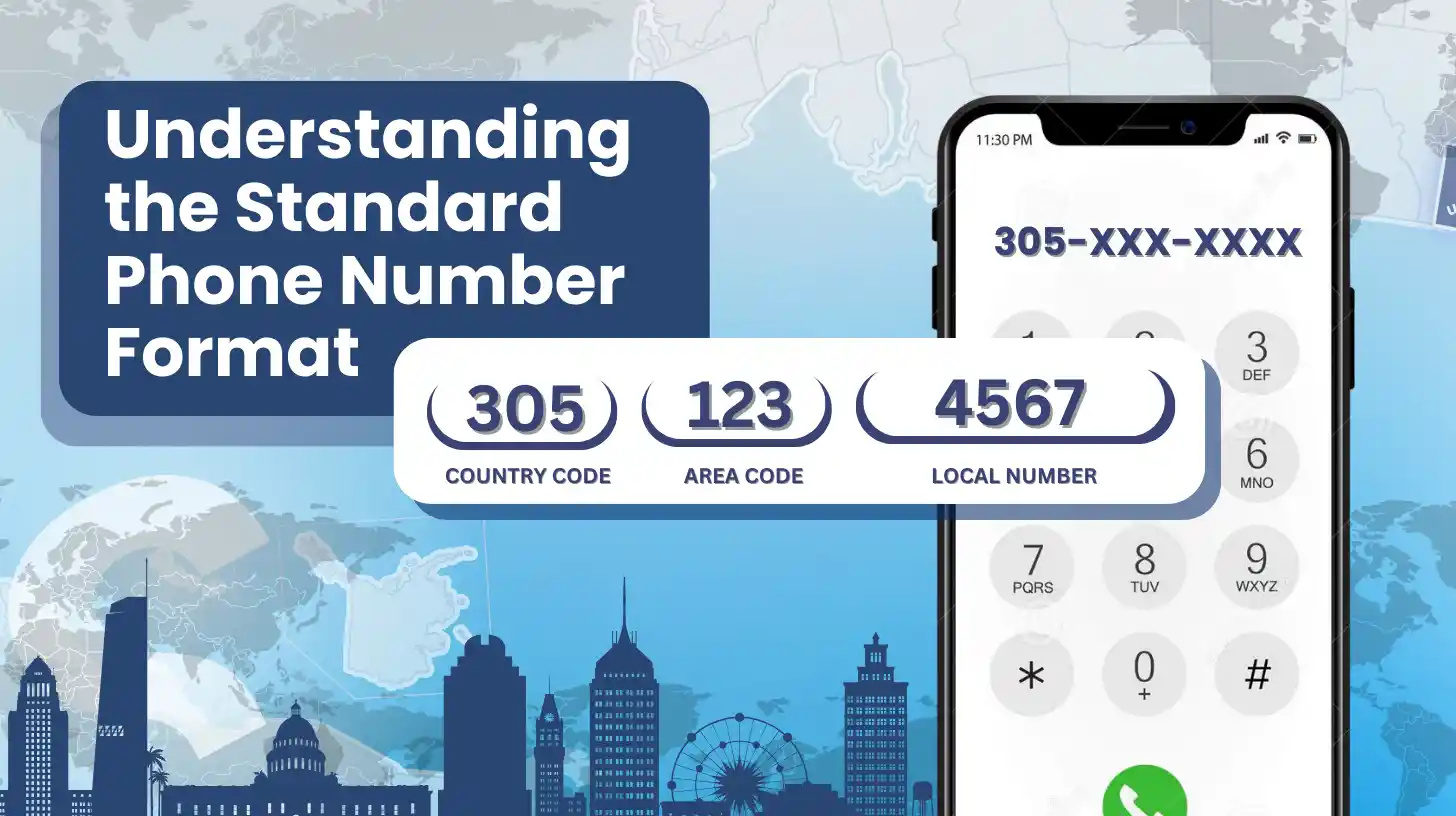 Understanding the Standard Phone Number Format