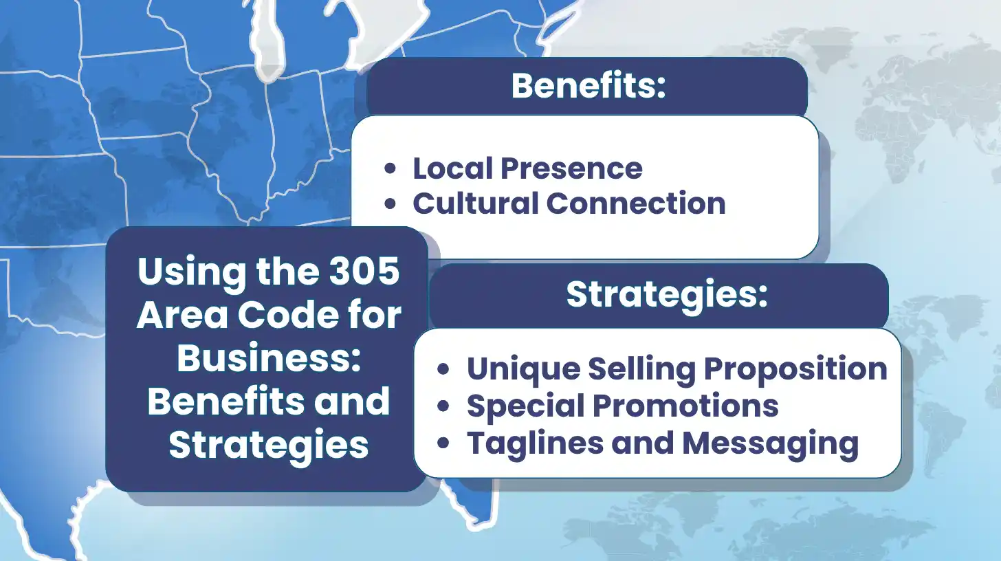 Using the 305 Area Code for Business: Benefits and Strategies