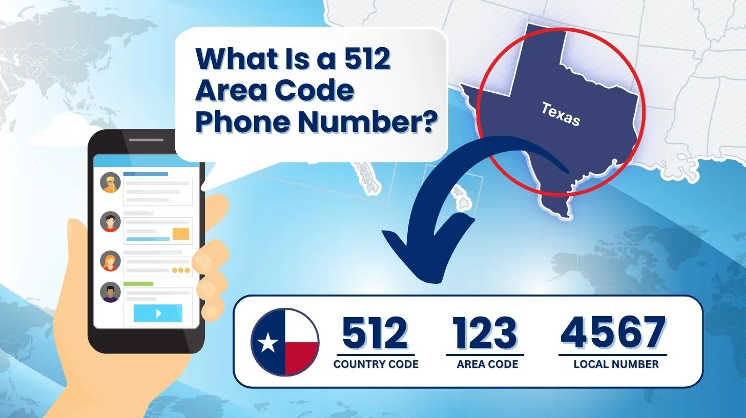 What Is a 512 Area Code Phone Number?