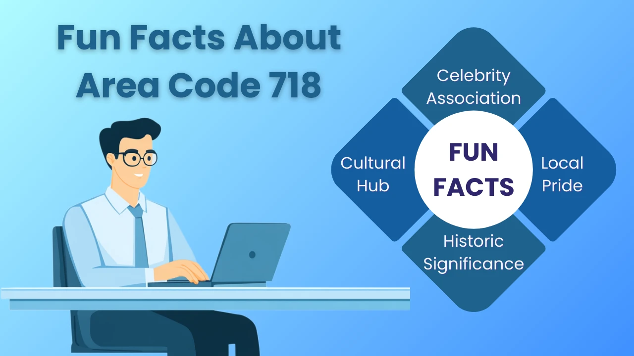 Fun Facts About Area Code 718