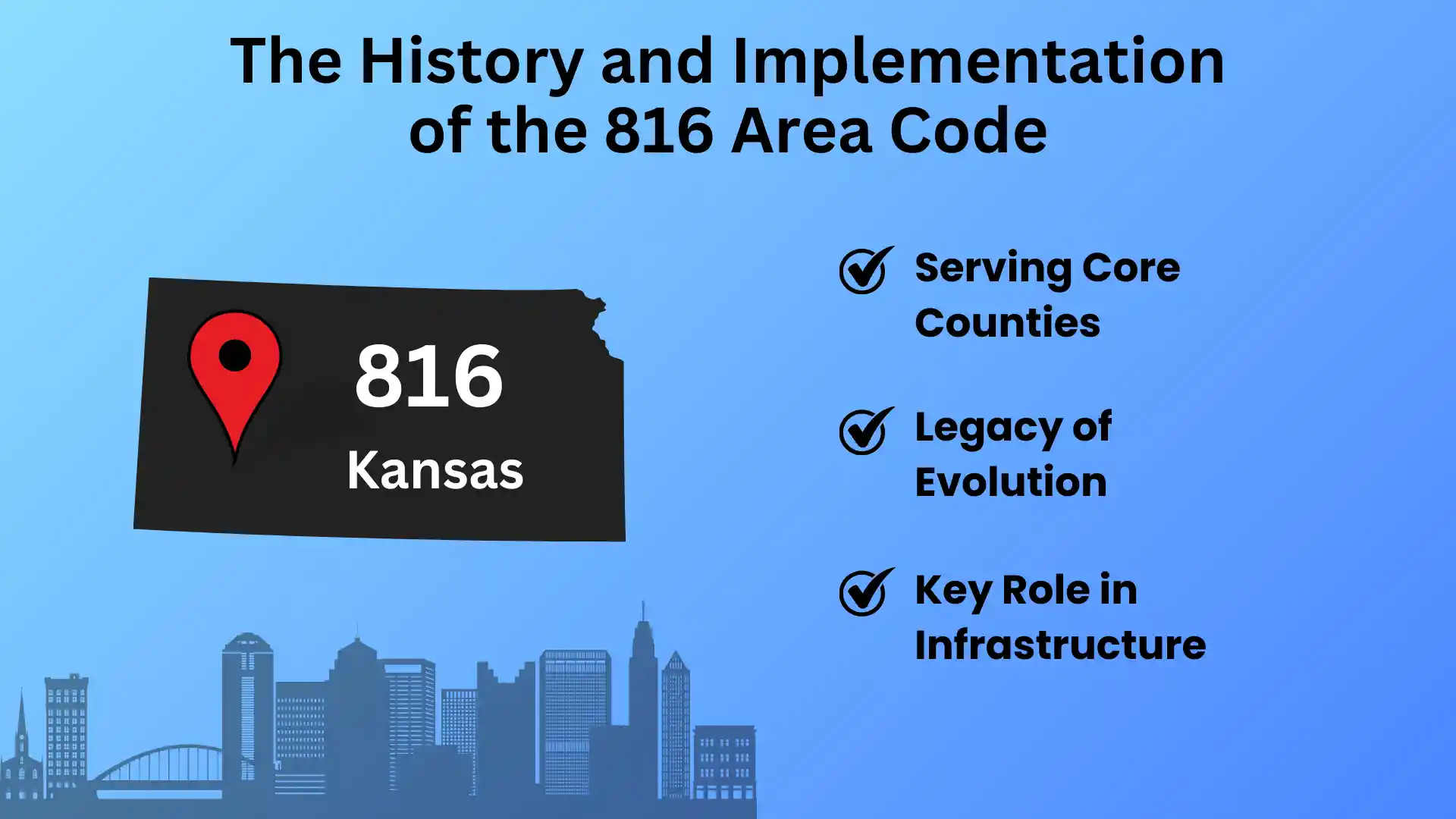 The History and Implementation of the 816 Area Code