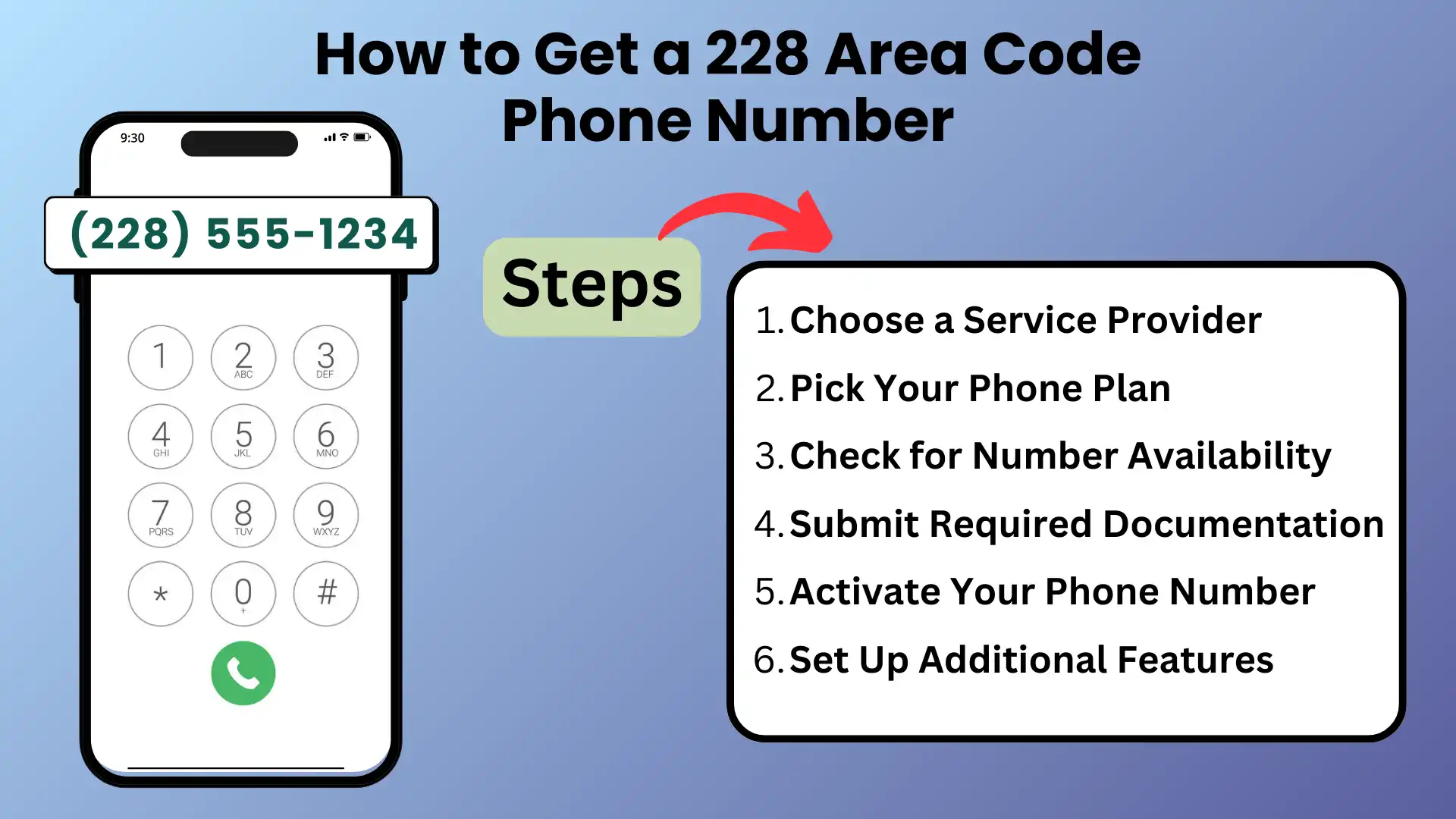 How to Get a 228 Area Code Phone Number