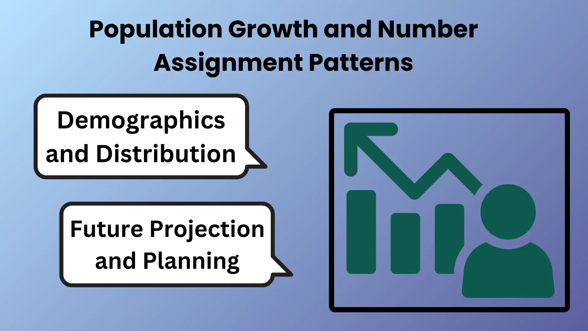 Population Growth and Number Assignment Patterns