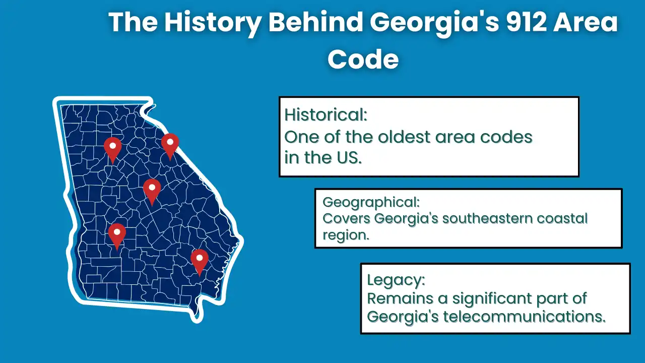 The History Behind Georgia's 912 Area Code