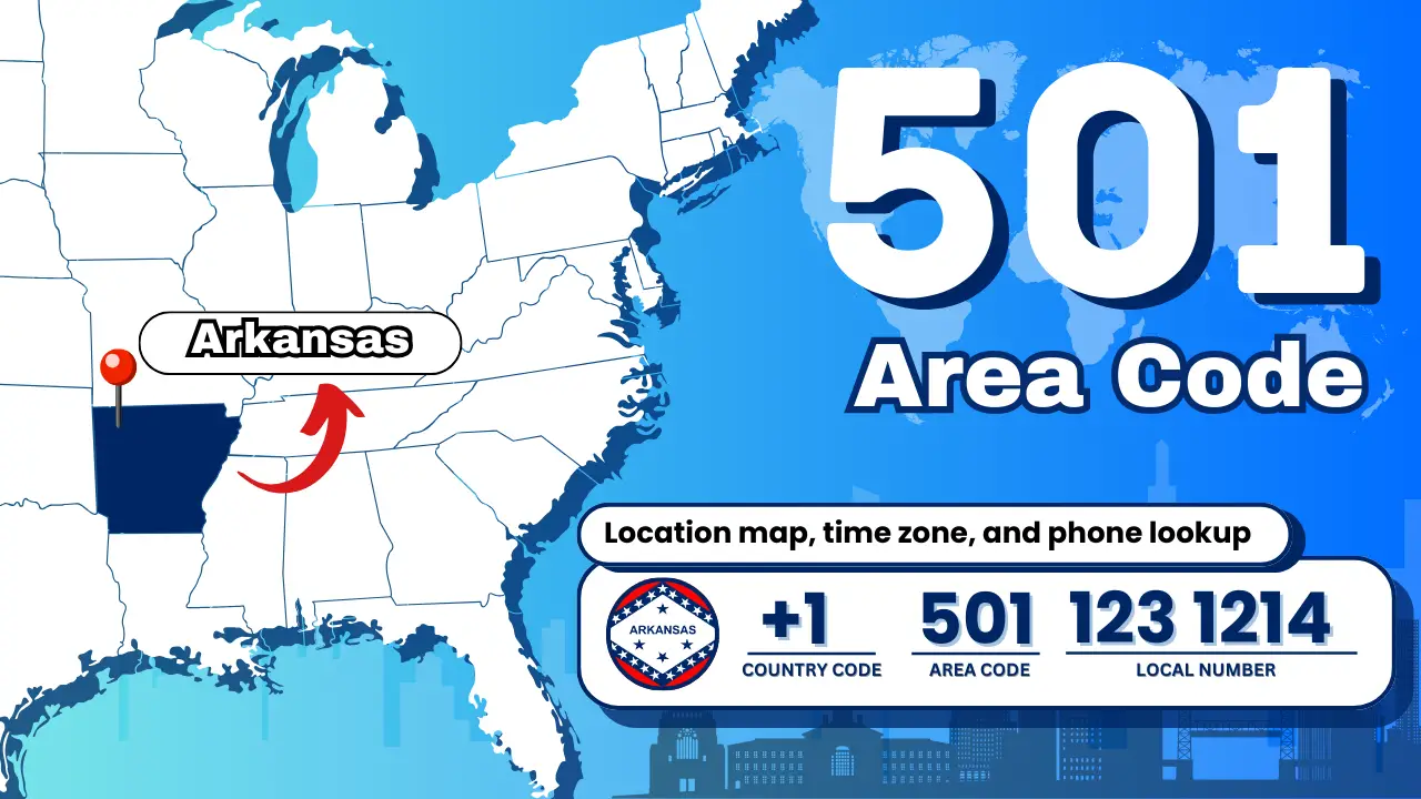 501 Area Code – Location map, time zone, and phone lookup