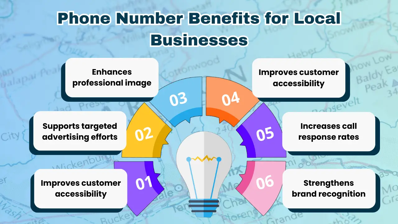 623 Area Code Phone Number Benefits for Local Businesses