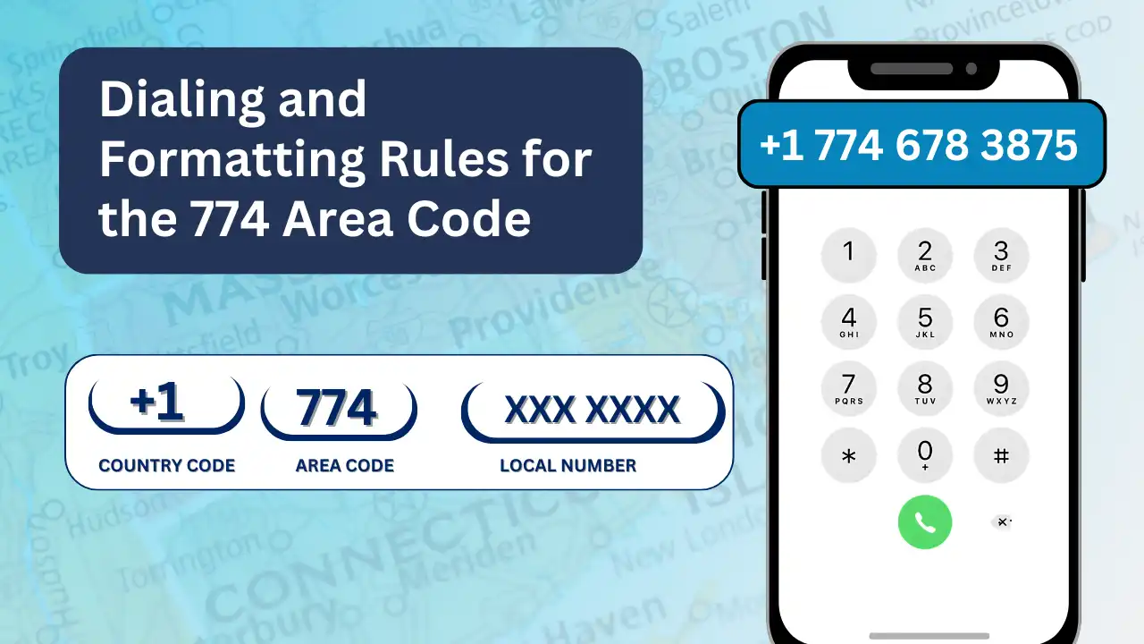 Dialing and Formatting Rules for the 774 Area Code