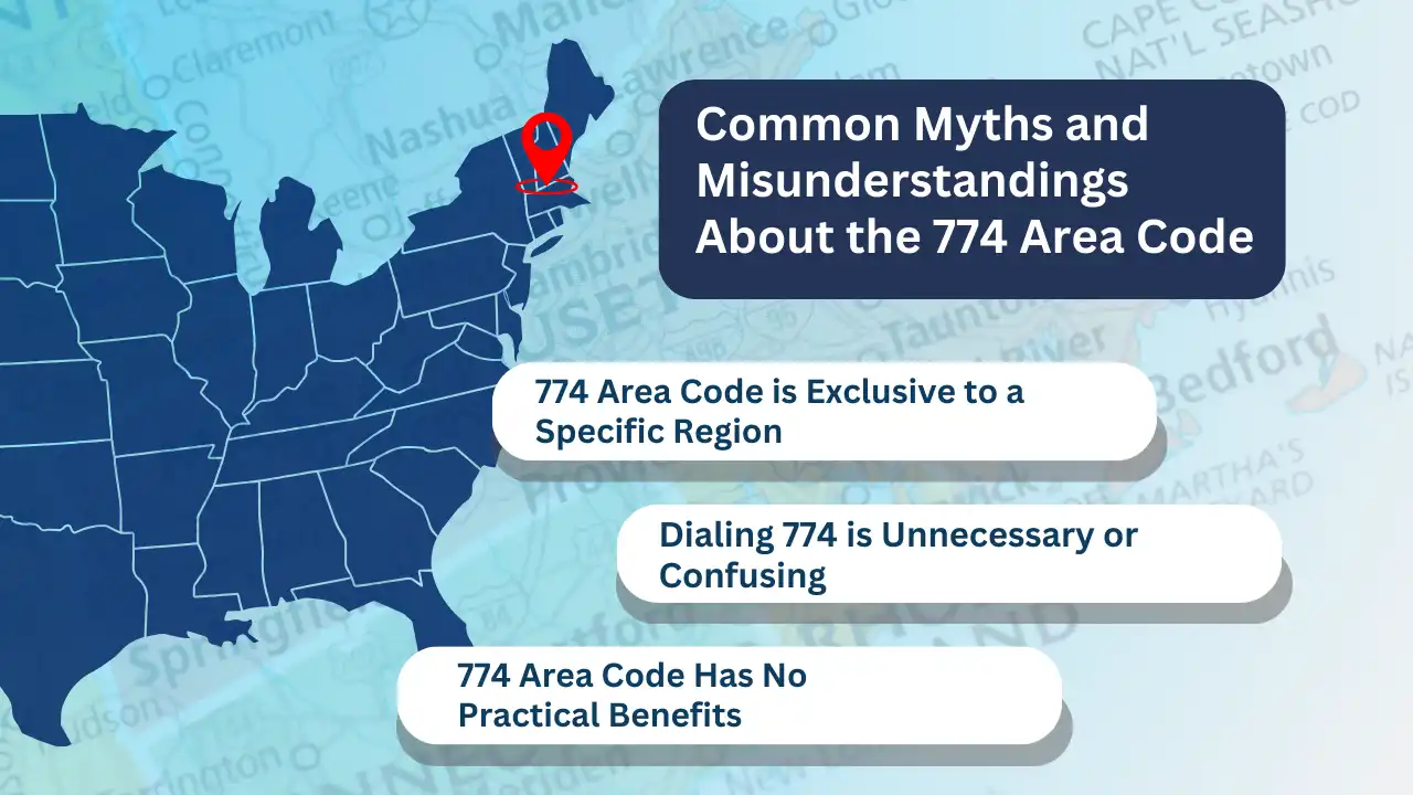 Common Myths and Misunderstandings About the 774 Area Code