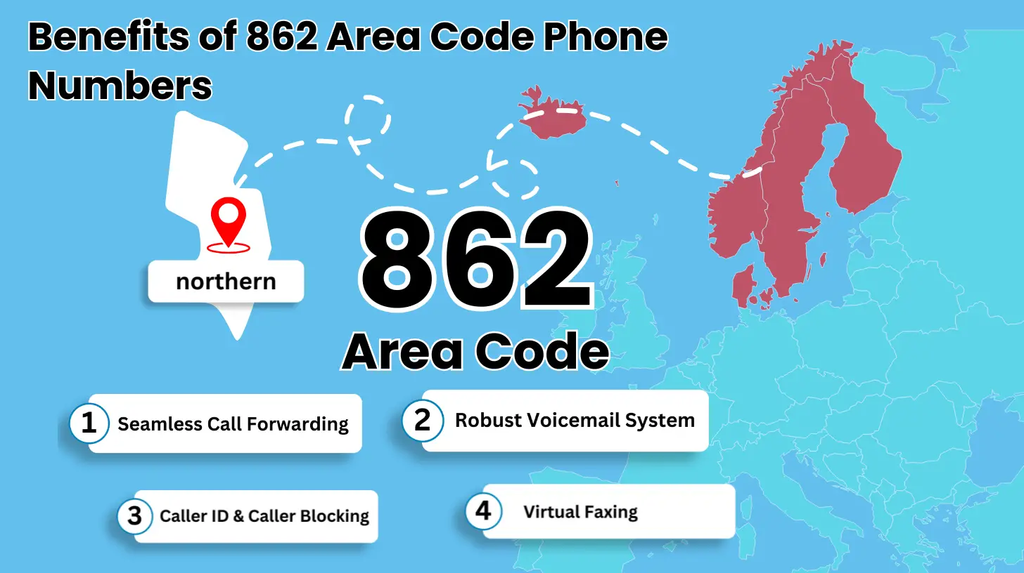 Benefits of 862 Area Code Phone Numbers