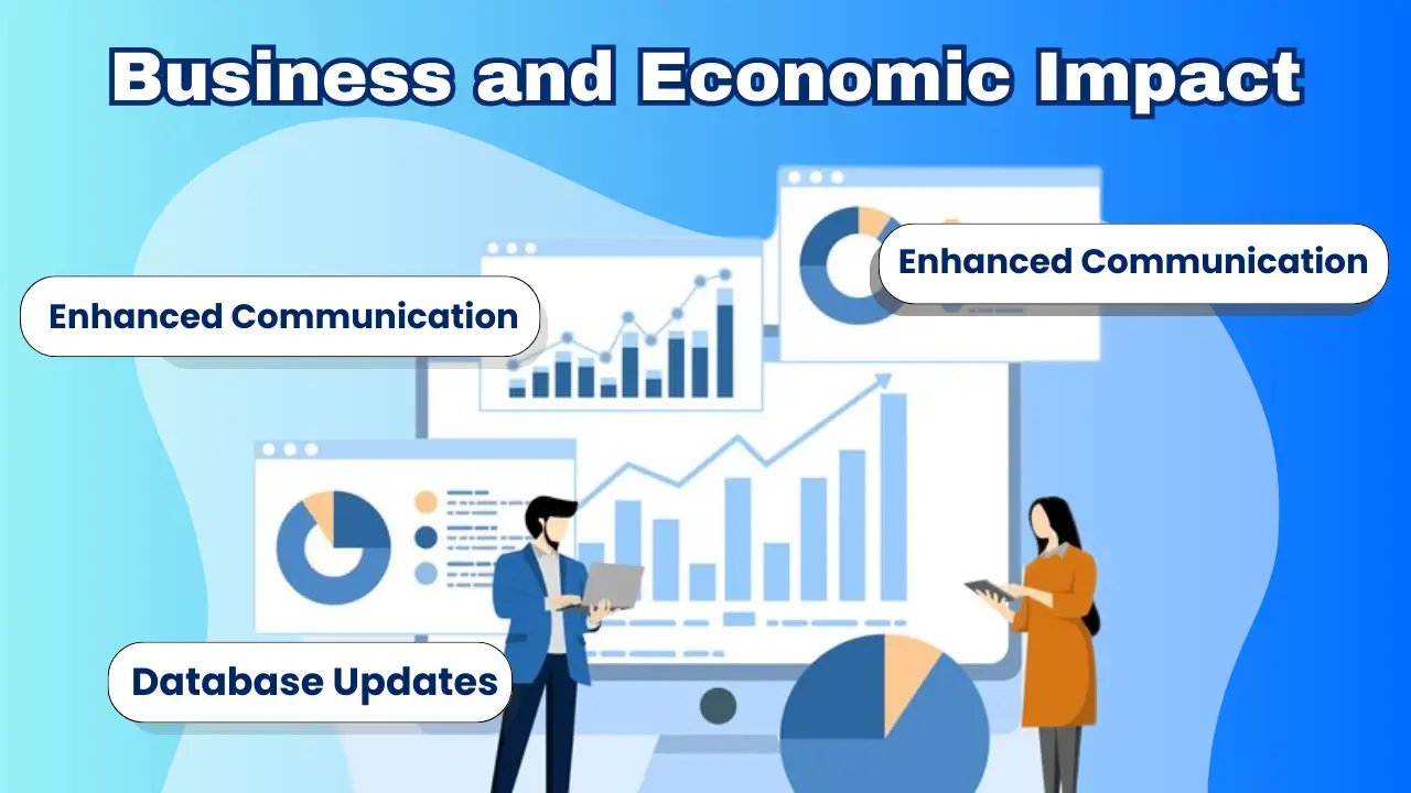 Business and Economic Impact