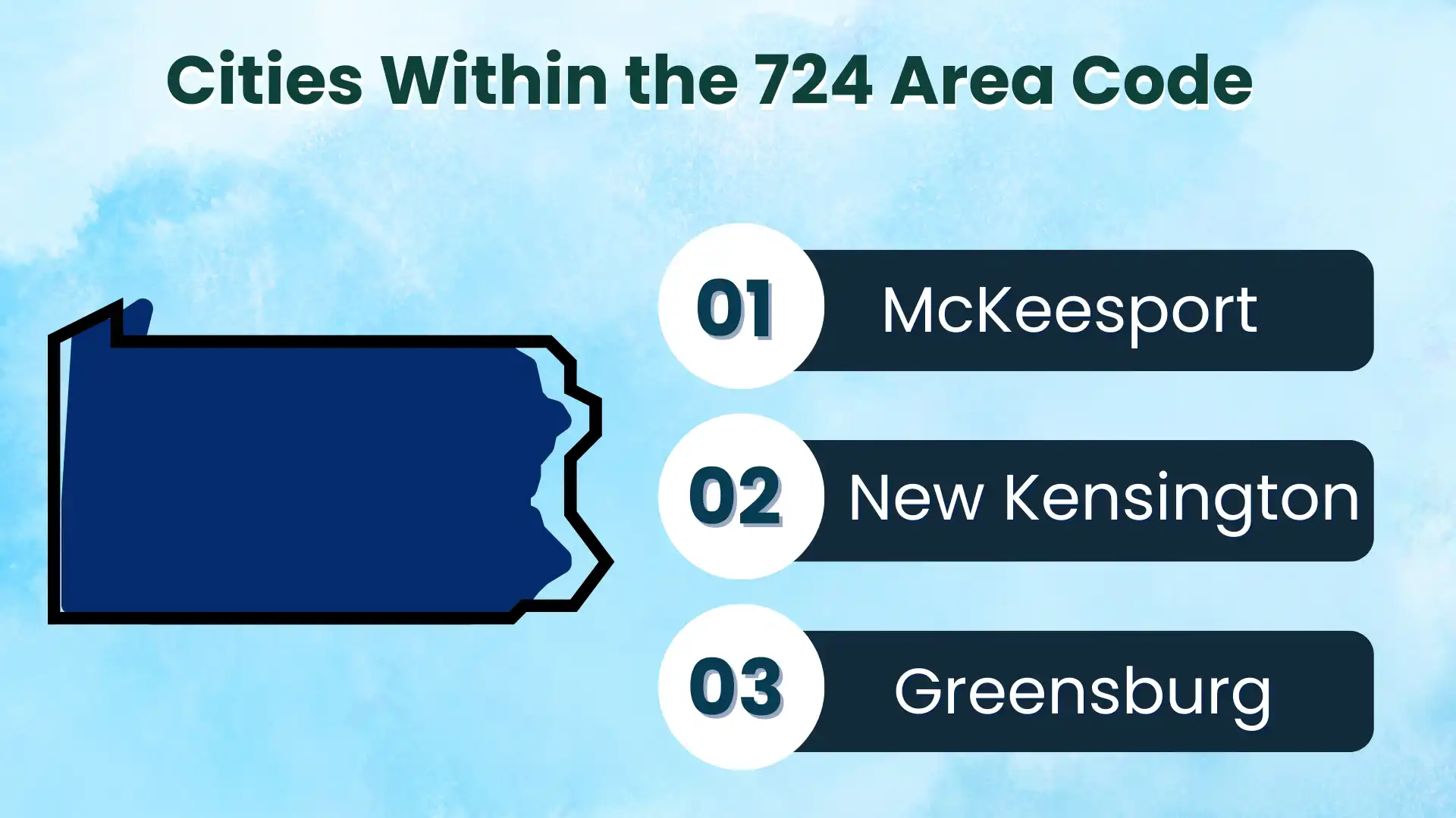 Cities Within the 724 Area Code 