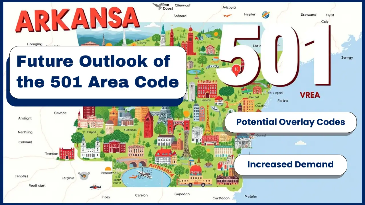 Future Outlook of the 501 Area Code