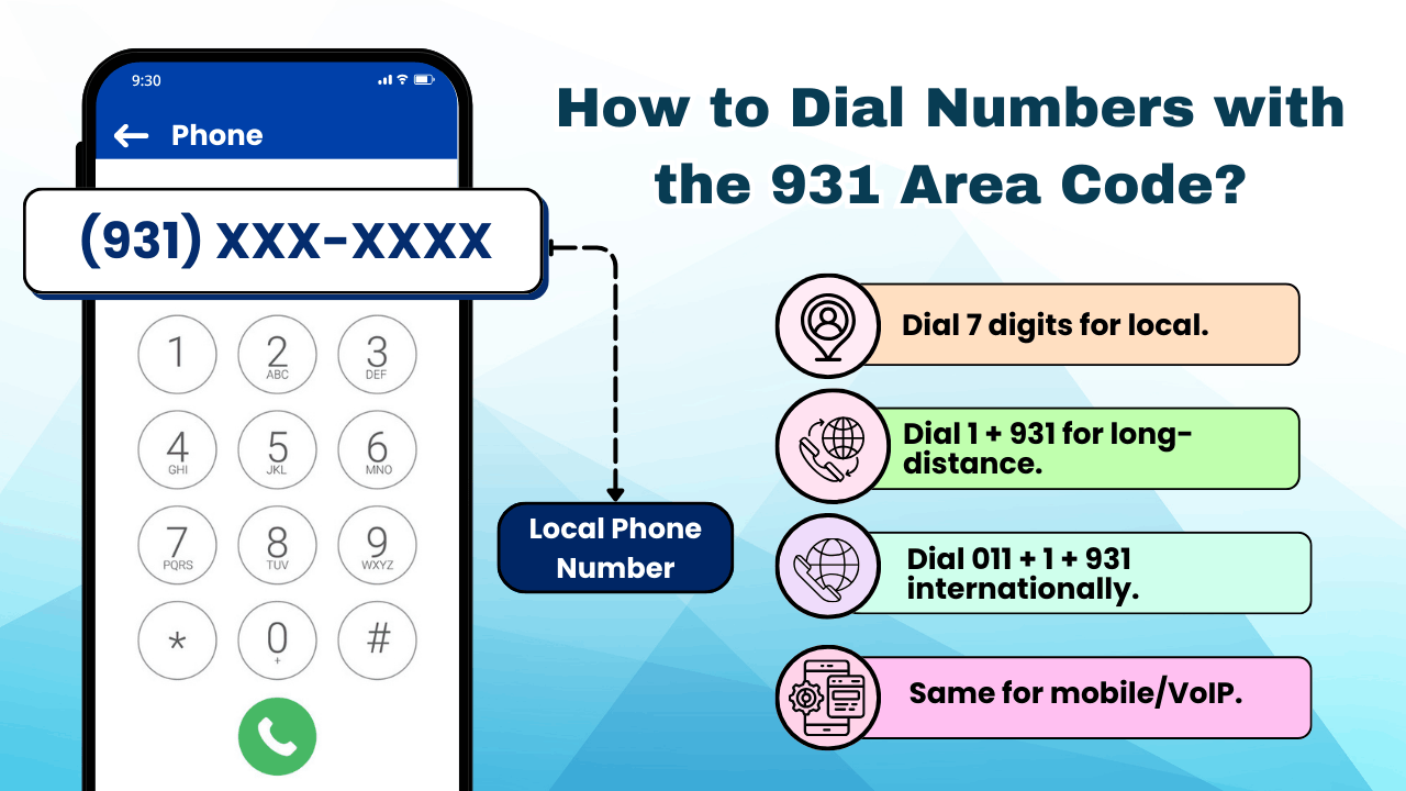 How to Dial Numbers with the 931 Area Code