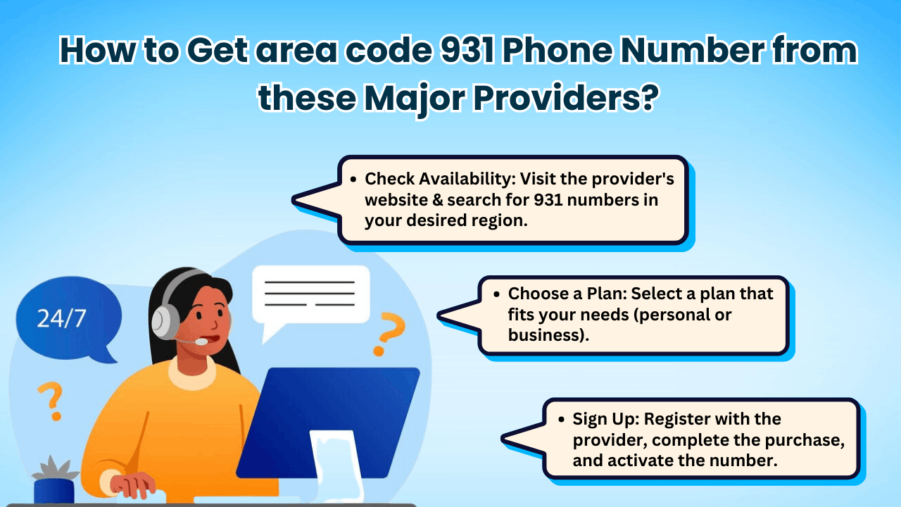 How to Get area code 931 Phone Number from these Major Providers