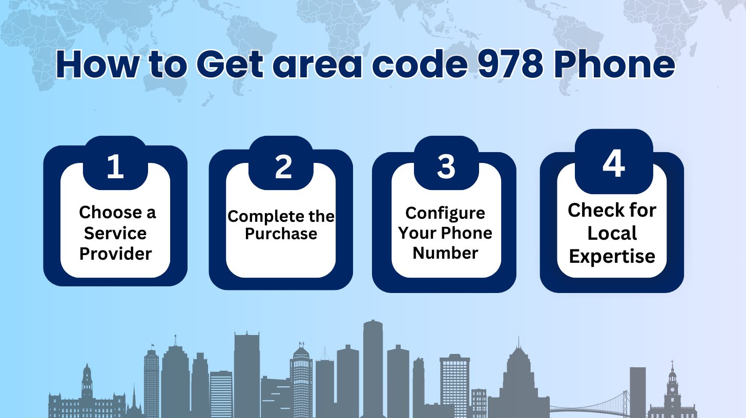 How to Get area code 978 Phone Number from these Major Providers