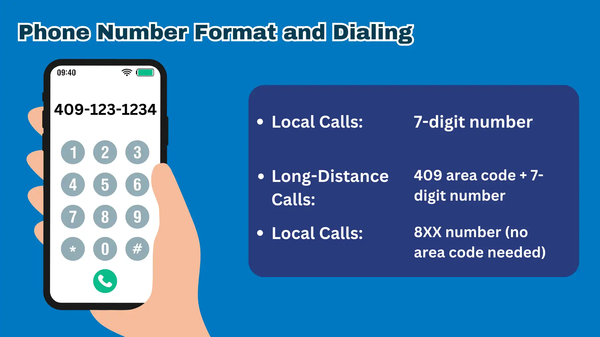 Phone Number Format and Dialing 