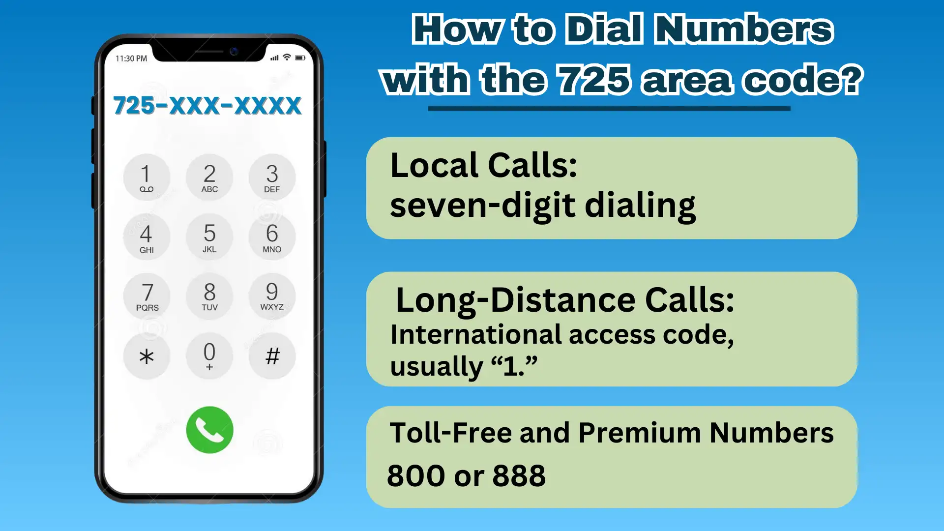 Phone Number Format and Dialing 