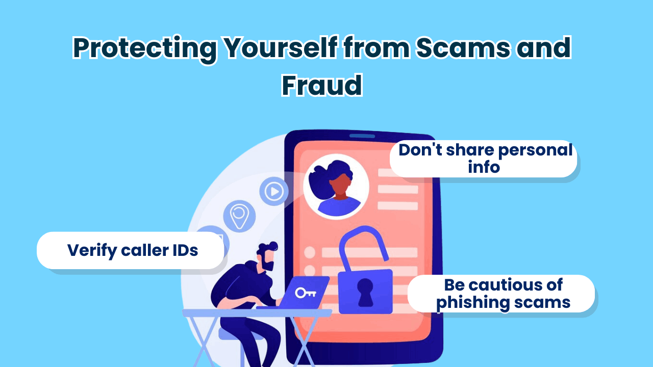 Protecting Yourself from Scams and Fraud