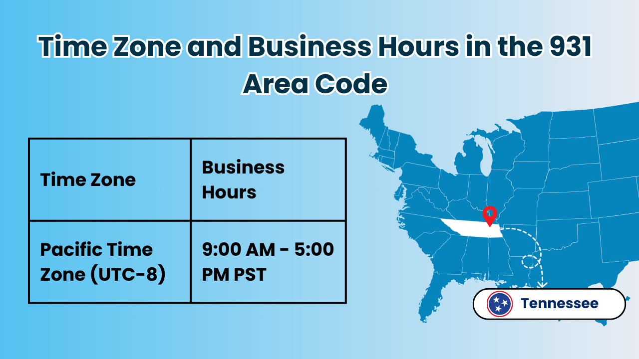 Time Zone and Business Hours in the 931 Area Code